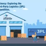 Unlock logistics efficiency! Explore 3PL benefits with Spedition: reduced costs, boosted flexibility, & more. Discover if outsourcing your supply chain is the key to success!